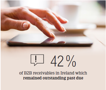 Fact box2 Ireland 2016