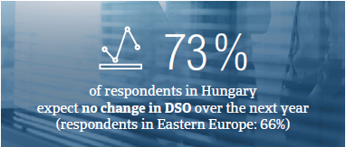 PPB Hungary 2016 fact box1