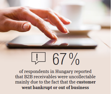 PPB Hungary 2016 fact box2