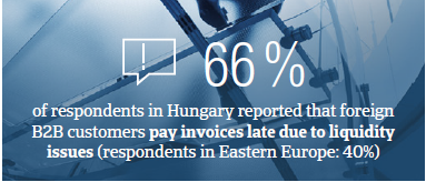 PPB Hungary 2016 fact box3