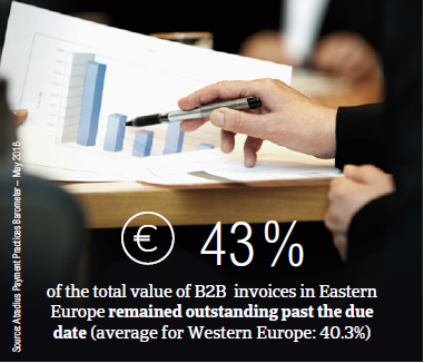 Eastern Europe fact box4