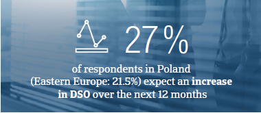 PPB Poland 2016 fact box1