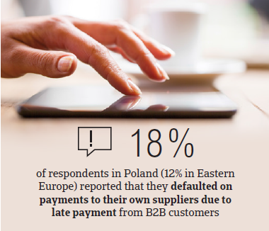 PPB Poland 2016 fact box2