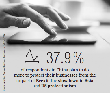 PPB China 2017 factbox2