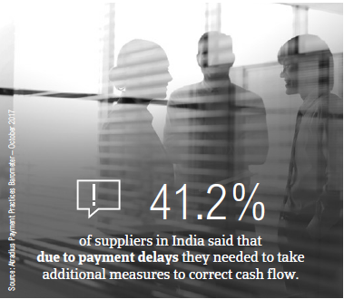 PPB India 2017 factbox1