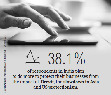 PPB India 2017 factbox2