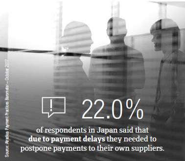 PPB Japan 2017 factbox1