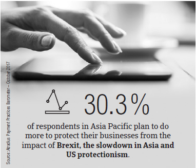 PPB APAC 2017 factbox2