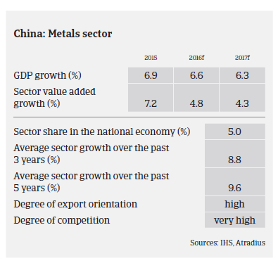 MM Steel China 2016 Picture 2