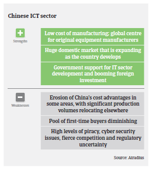 2017_MM_ICT_China_strength_weaknesses