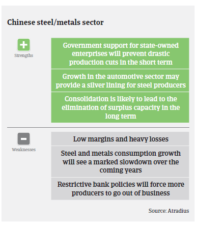 MM Steel China 2016 Picture 3