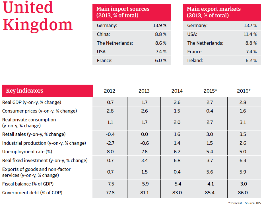 CR_UK_June_2015_overview