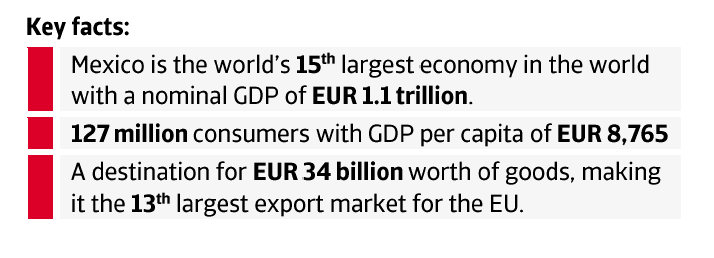 EU FTA Mexico