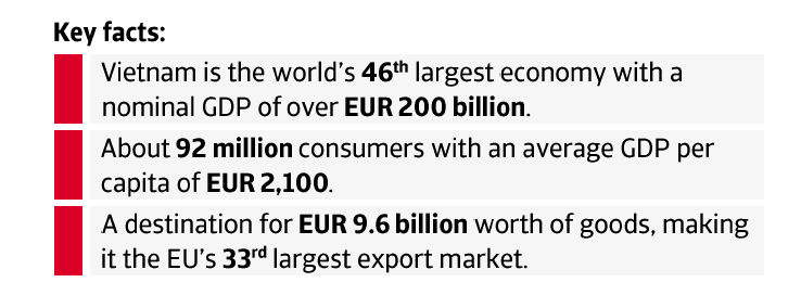 EU FTA Vietnam