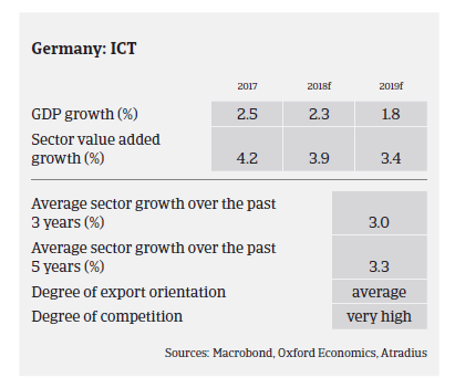 Germany ict 2018 pic2