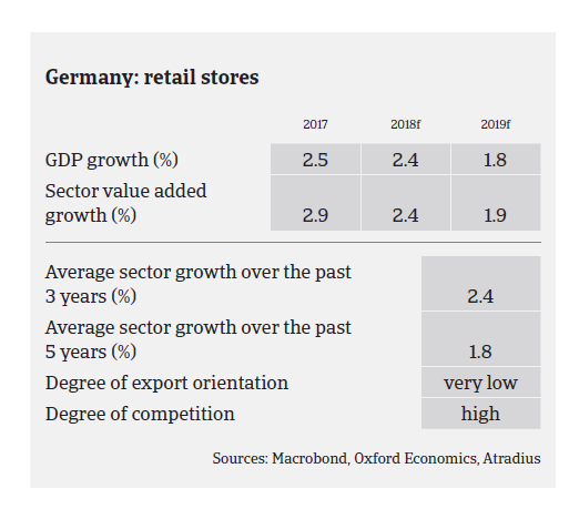 Germany CD 2018