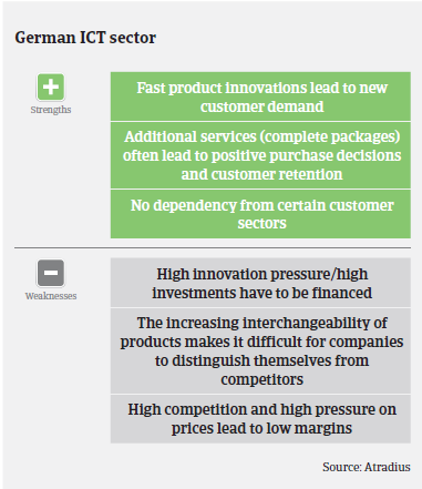 ICT industry Germany strengths weaknesses