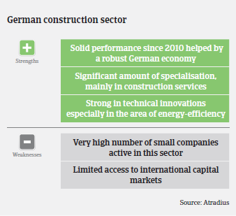 2016_MM_Construction_Germany_strengths_weaknesses