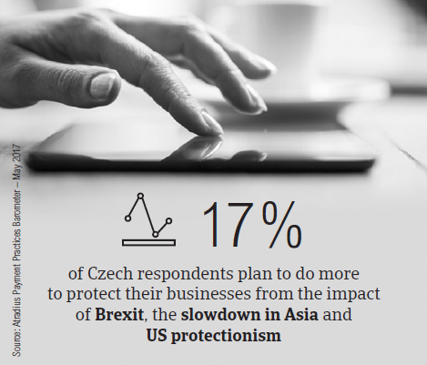 PPB 2017 Czech Republic fact box2