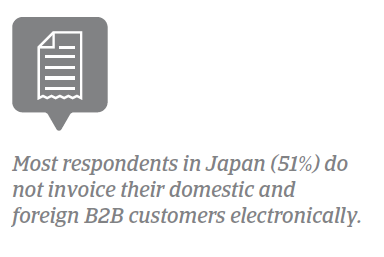 PPB Japan 2018 E-invoicing