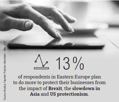 PPB 2017 Eastern Europe fact box2