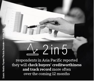 Fact box4 Asia Pacific