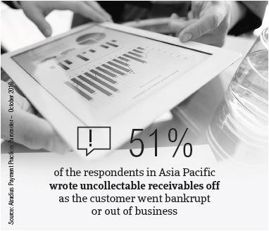 Fact box5 Asia Pacific