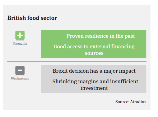 Market Monitor food UK 2017 pic3